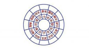 十二建星